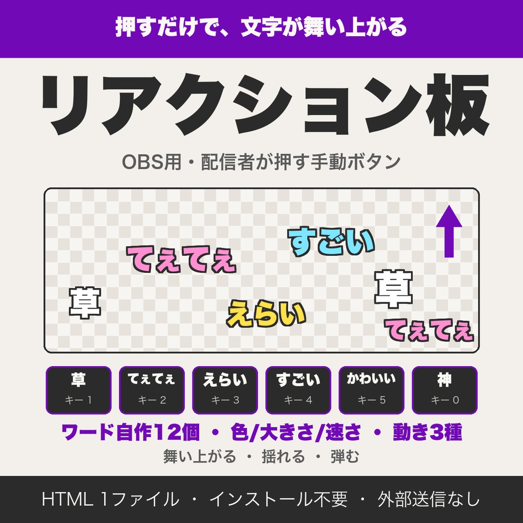 リアクション板|「草」「てぇてぇ」を押して舞い上がらせる。ワード自作12個・色・動き3種のOBS用ツール【無料版あり】