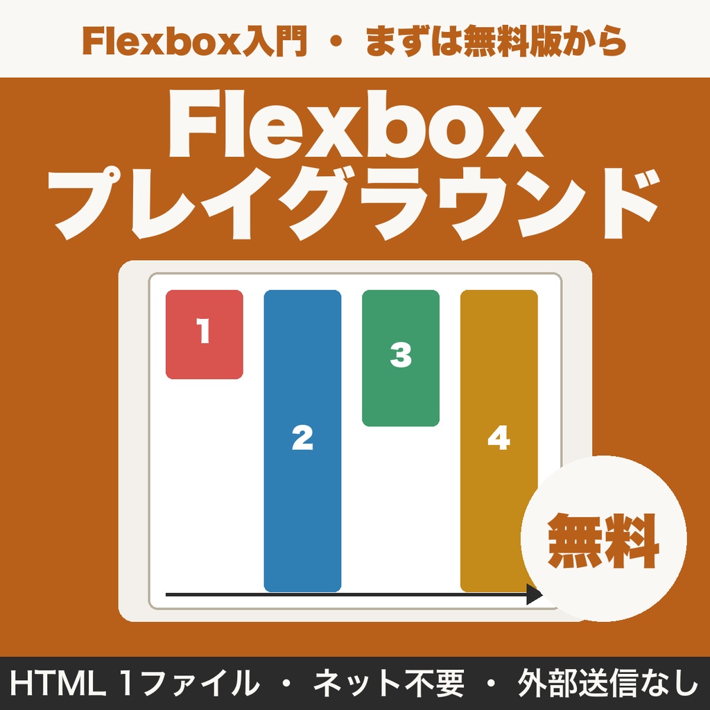 【無料】Flexbox プレイグラウンド｜値を選んで並び方を確認し、CSSを出力（Web制作の学習に）
