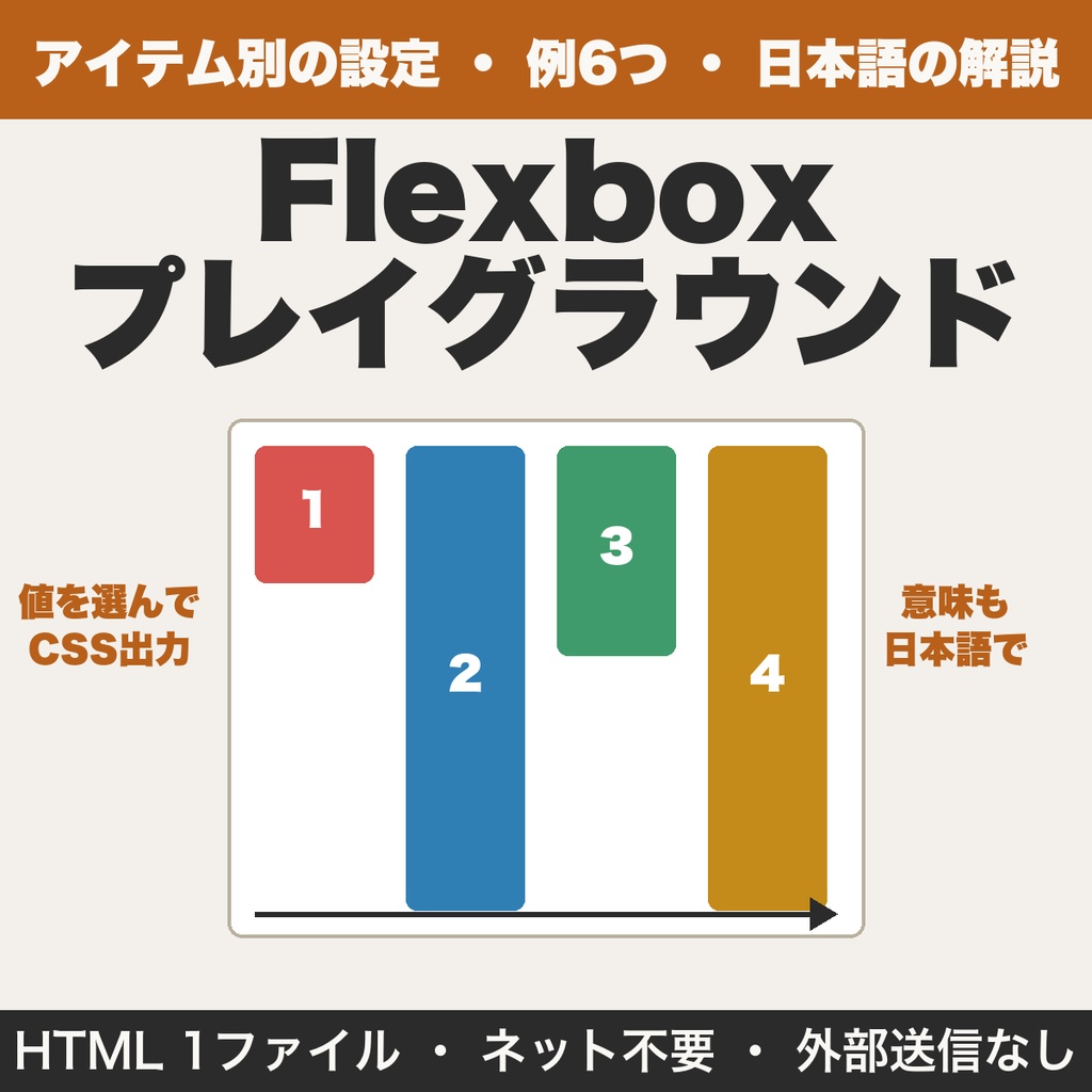 Flexbox プレイグラウンド｜アイテムごとの設定まで試せて、CSSを出力・Web制作の学習に【無料版あり】