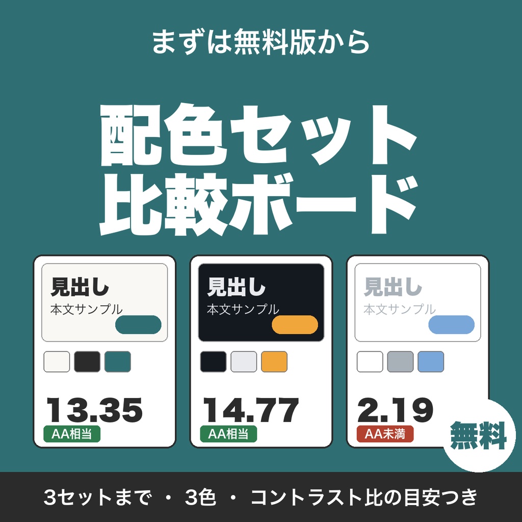 【無料】配色セット比較ボード｜背景・文字・アクセントの組み合わせを並べてコントラスト比を比べる