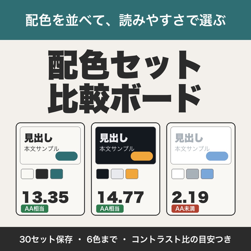 配色セット比較ボード｜配色を30セット保存して並べ、コントラスト比（AA・AAA目安）で比べる【無料版あり】