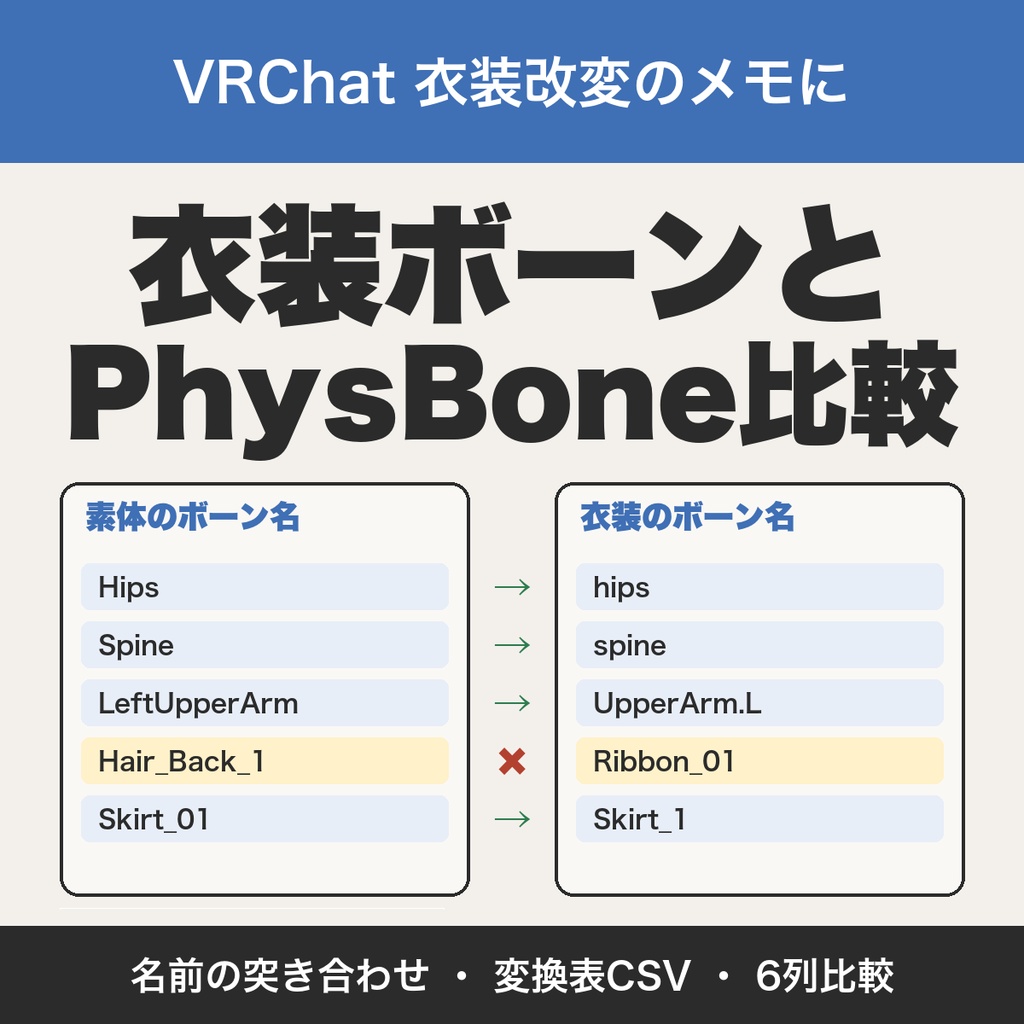衣装ボーンとPhysBoneの比較メモ｜ボーン名の対応表（CSV）と、PhysBone設定の6列比較【無料版あり】