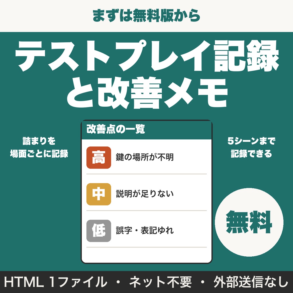 【無料】TRPGシナリオのテストプレイ記録と改善メモ｜詰まった箇所を場面ごとに記録（5シーンまで）
