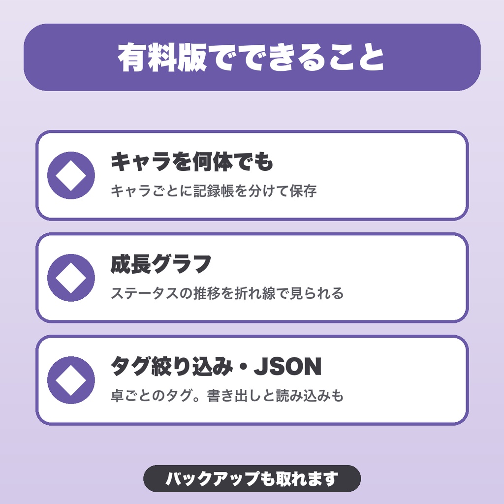 TRPGキャラ記録(ライフログ)|キャラ無制限・成長グラフ・タグ絞り込み・JSON書き出し【無料版あり】