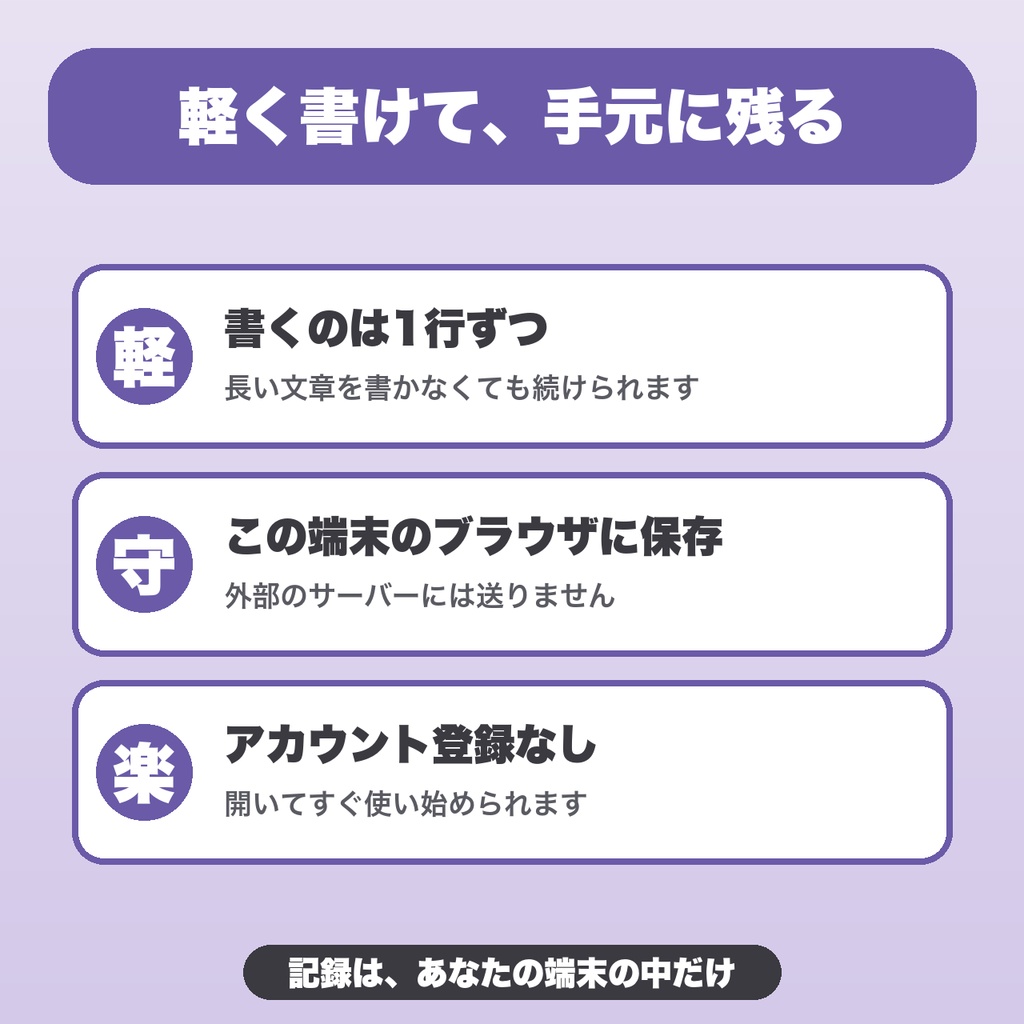 TRPGキャラ記録(ライフログ)|キャラ無制限・成長グラフ・タグ絞り込み・JSON書き出し【無料版あり】
