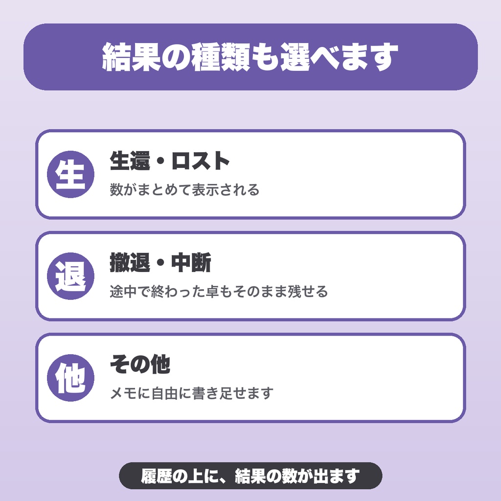 TRPGキャラ記録(ライフログ)|キャラ無制限・成長グラフ・タグ絞り込み・JSON書き出し【無料版あり】