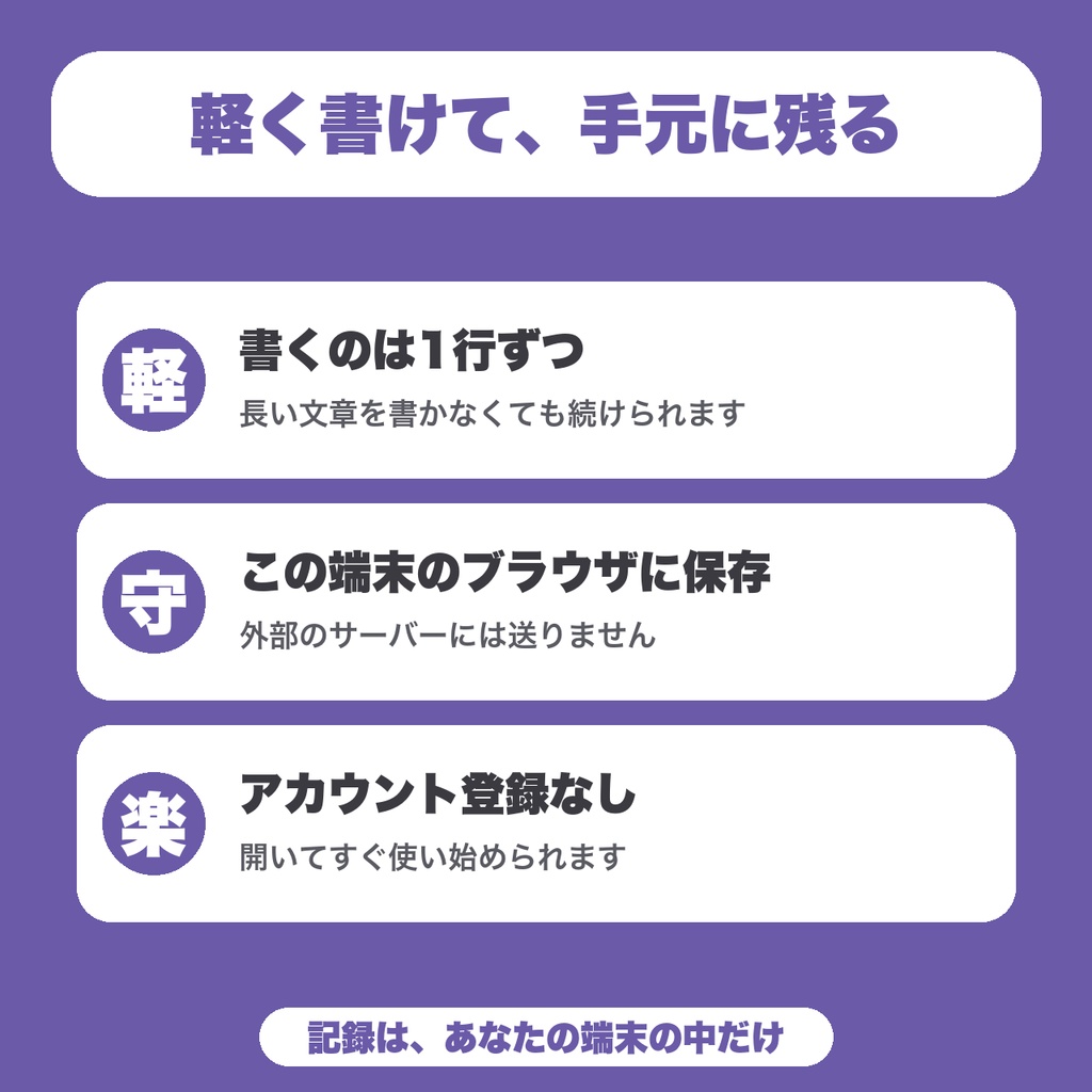 【無料】TRPGキャラ記録(ライフログ)|卓の履歴と成長を軽く書き留める・端末の中だけに保存(キャラ1体・10件まで)