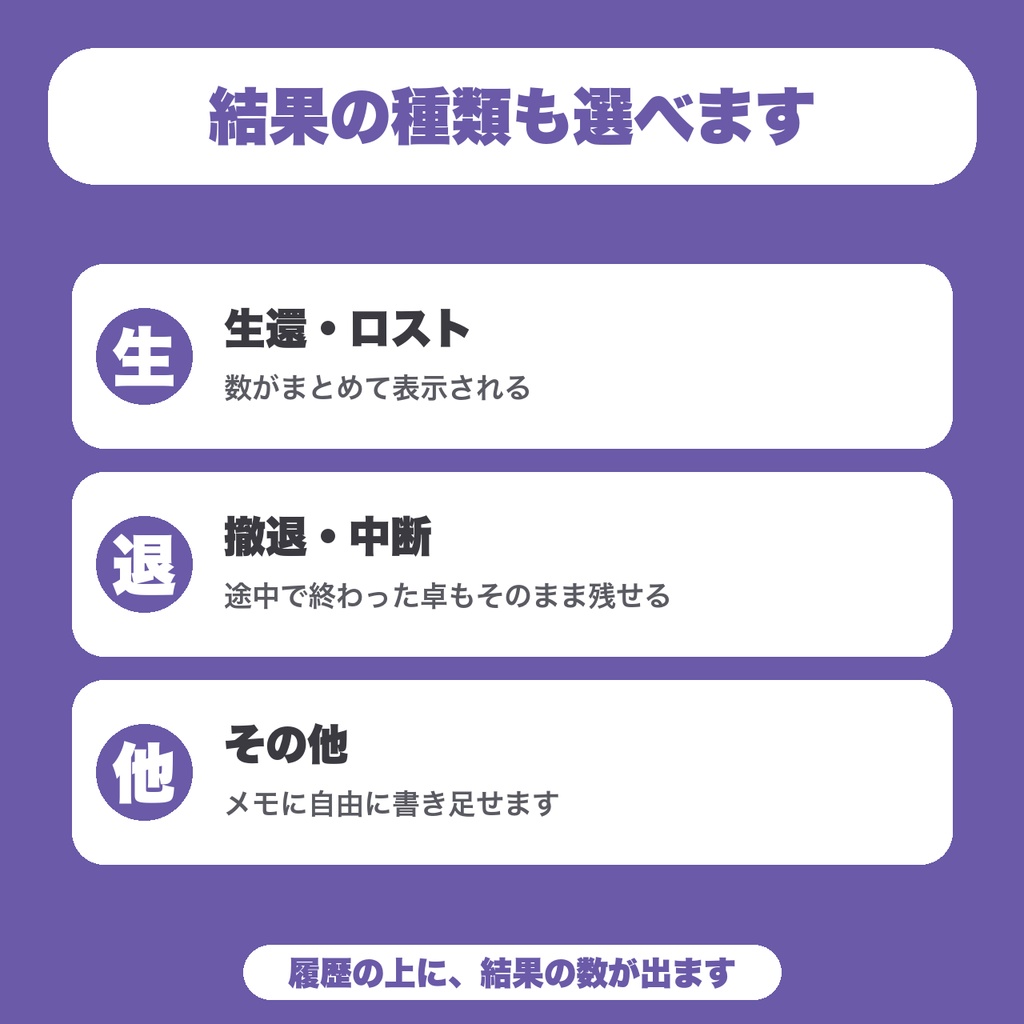【無料】TRPGキャラ記録(ライフログ)|卓の履歴と成長を軽く書き留める・端末の中だけに保存(キャラ1体・10件まで)