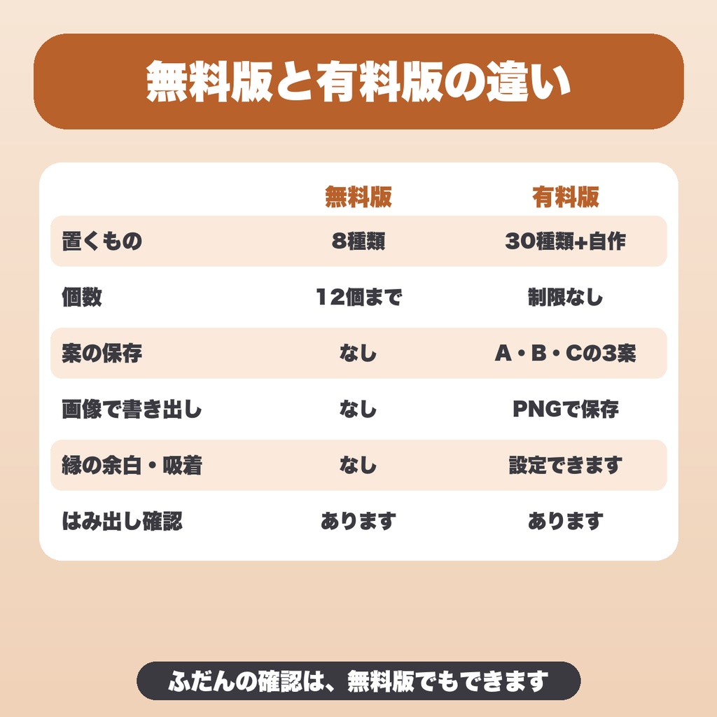 即売会 机上レイアウト&配置チェッカー|30種類・3案を保存・画像で書き出し【無料版あり】