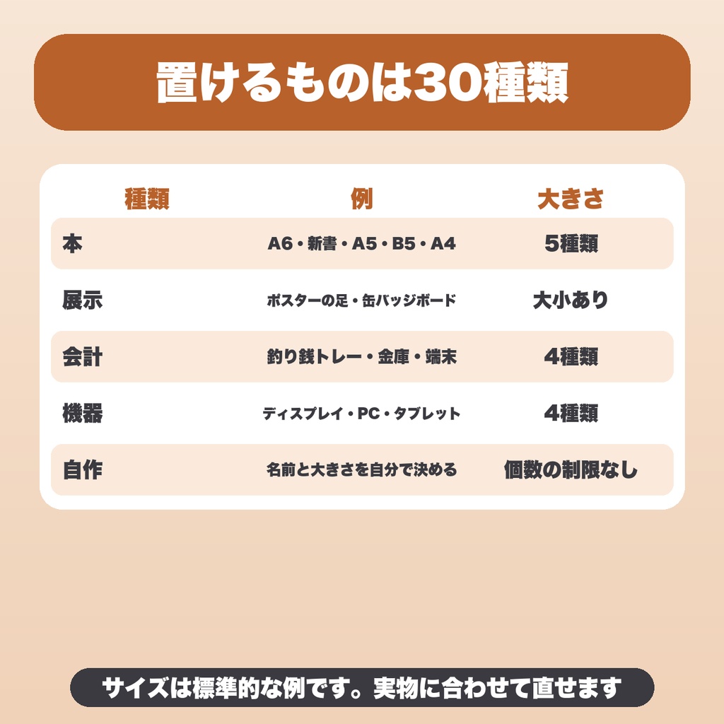 即売会 机上レイアウト&配置チェッカー|30種類・3案を保存・画像で書き出し【無料版あり】