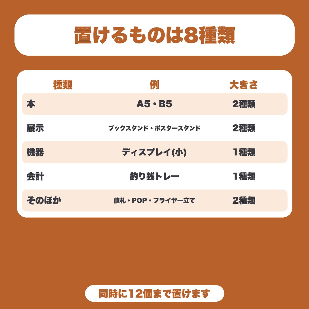 【無料】即売会 机上レイアウト&配置チェッカー|机からのはみ出し・重なりを確認(8種類まで)