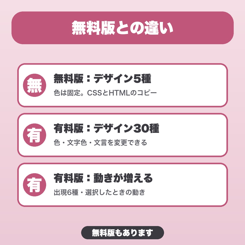 選択肢ボタンCSSアニメ集|ノベルゲーム向け30種・色変更・出現と選択の動き【無料版あり】