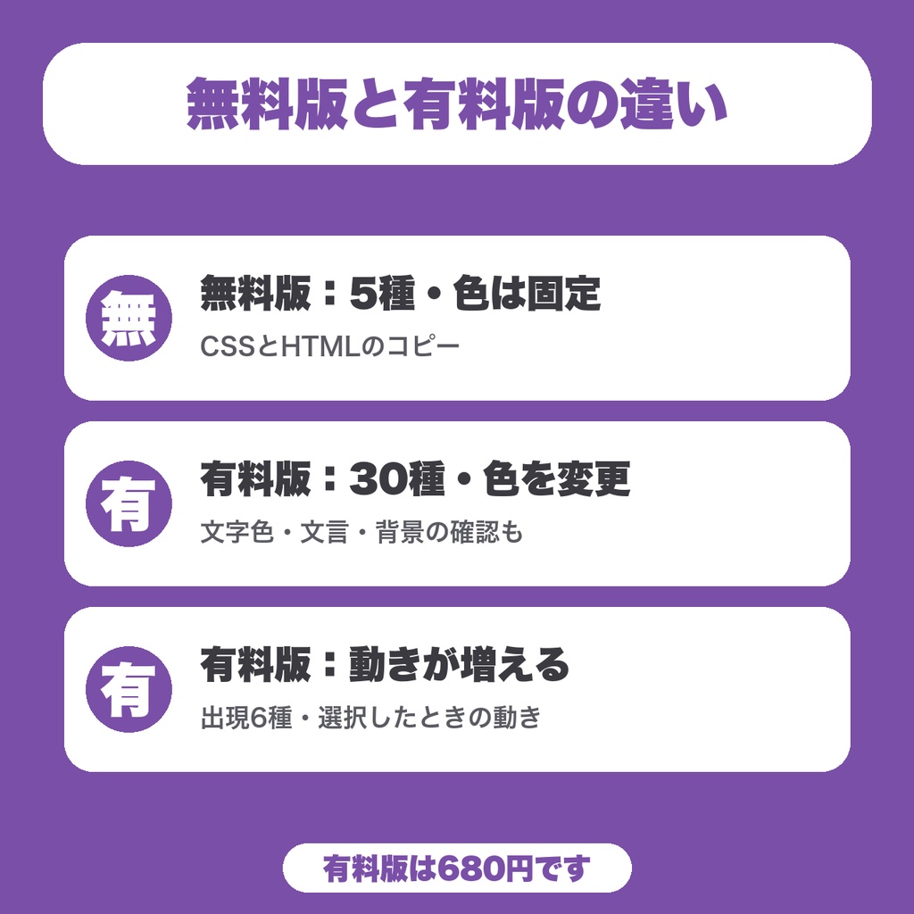【無料】選択肢ボタンCSSアニメ集|ノベルゲーム向け・ホバーと出現の動きつき5種をコピー