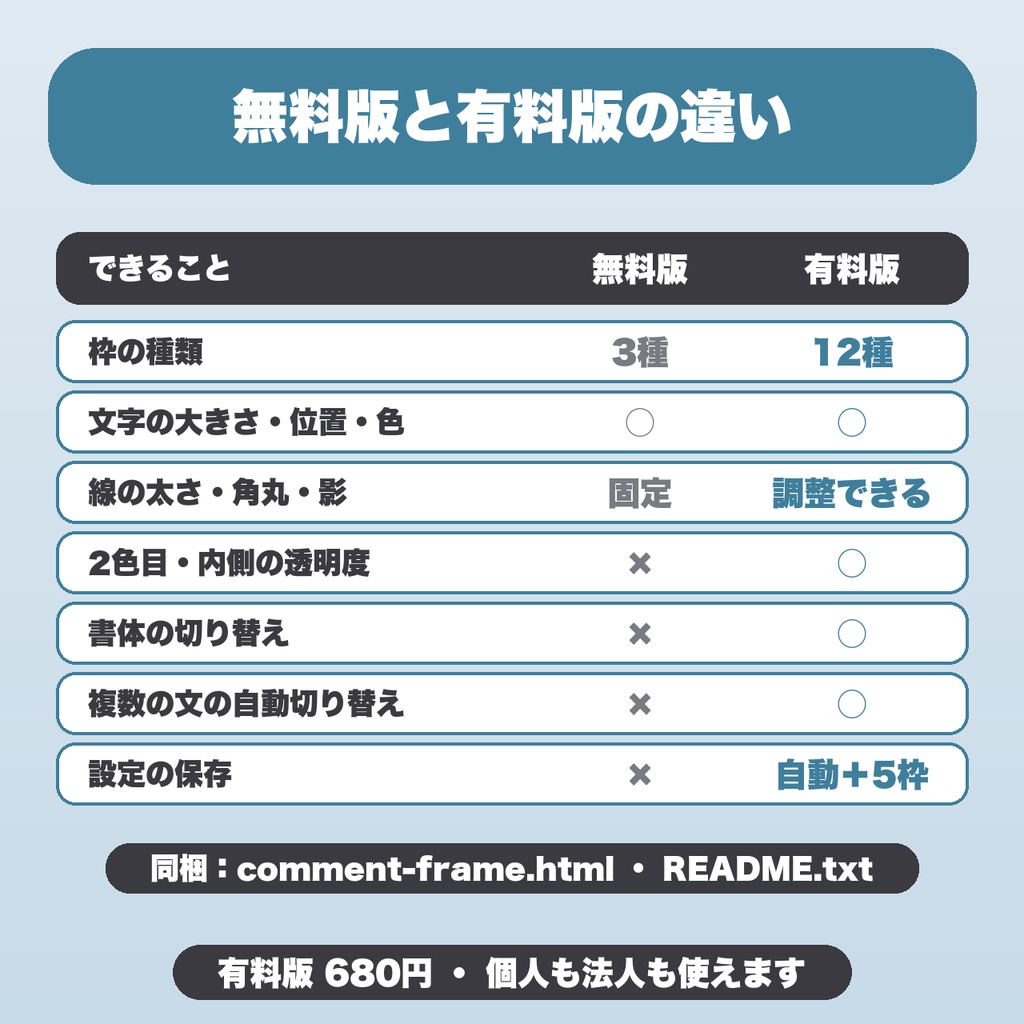 配信コメント枠フレーム|OBSに出すひとこと・告知の枠|12種類・太さ/角丸/影を調整・設定保存【無料版あり】