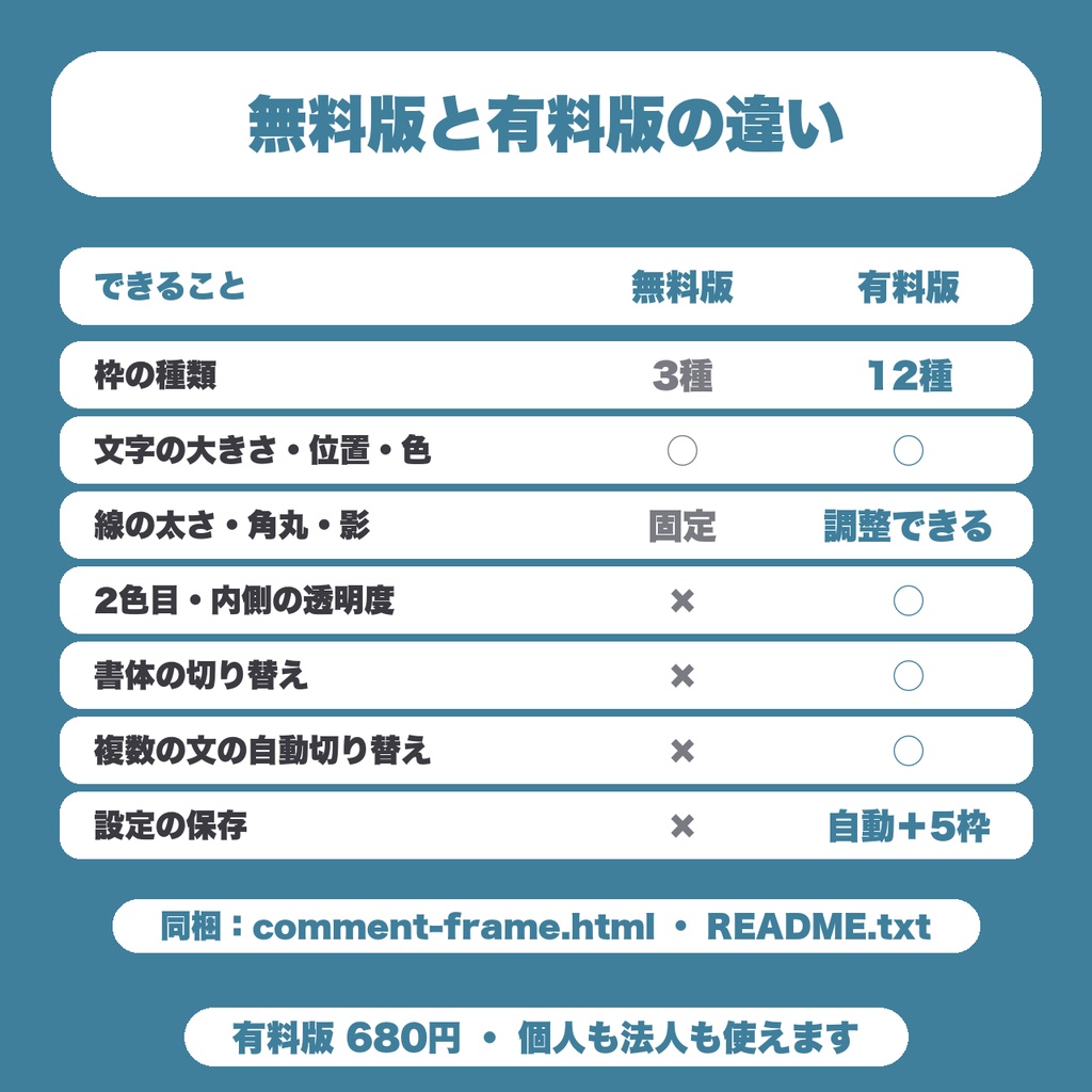 【無料】配信コメント枠フレーム|OBSに出すひとこと・告知の枠|3種類・色と大きさを選べる