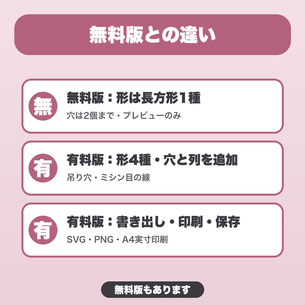 アクセサリー台紙のサイズ&穴位置 設計ガイド|形4種・穴24個・ミシン目・SVG/PNG書き出し・A4実寸印刷【無料版あり】