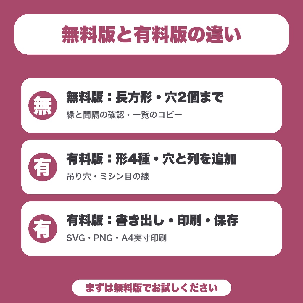 【無料】アクセサリー台紙のサイズ&穴位置 設計ガイド|ピアス・イヤリングの穴を、プレビューを見ながら決める