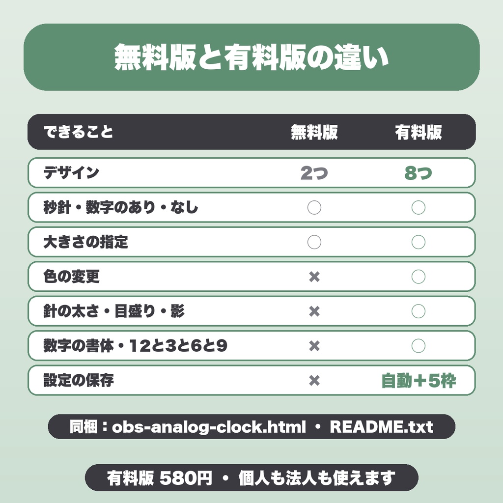 OBS ミニマル アナログ時計|背景透明の時計を配信画面に|8デザイン・色/針の太さ/影を調整・設定保存【無料版あり】