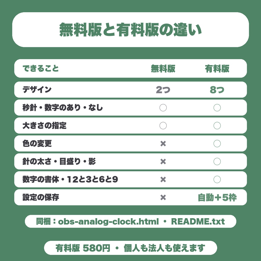 【無料】OBS ミニマル アナログ時計|背景透明の時計を配信画面に|2デザイン・秒針と数字を選べる
