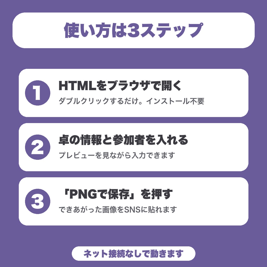 【無料】TRPG 卓の通過報告画像メーカー|参加者のPC名/PL名と結果を入れてPNG保存|テンプレ2種