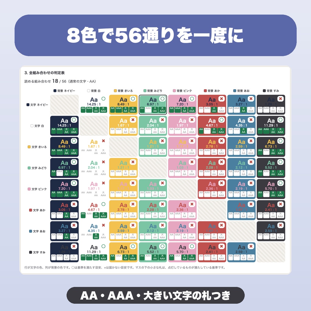 コントラスト判定ボード|8色・全組み合わせを一覧で判定・AA/AAA・色覚シミュレーション・保存【無料版あり】