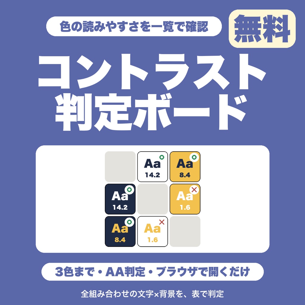 【無料】コントラスト判定ボード|色を3色まで並べて、文字と背景の全組み合わせを一覧で判定
