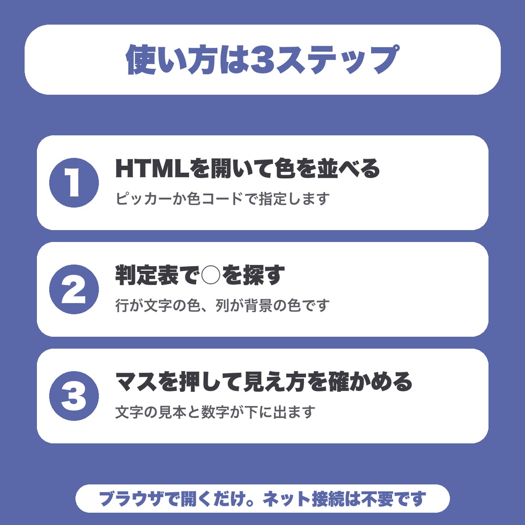 【無料】コントラスト判定ボード|色を3色まで並べて、文字と背景の全組み合わせを一覧で判定