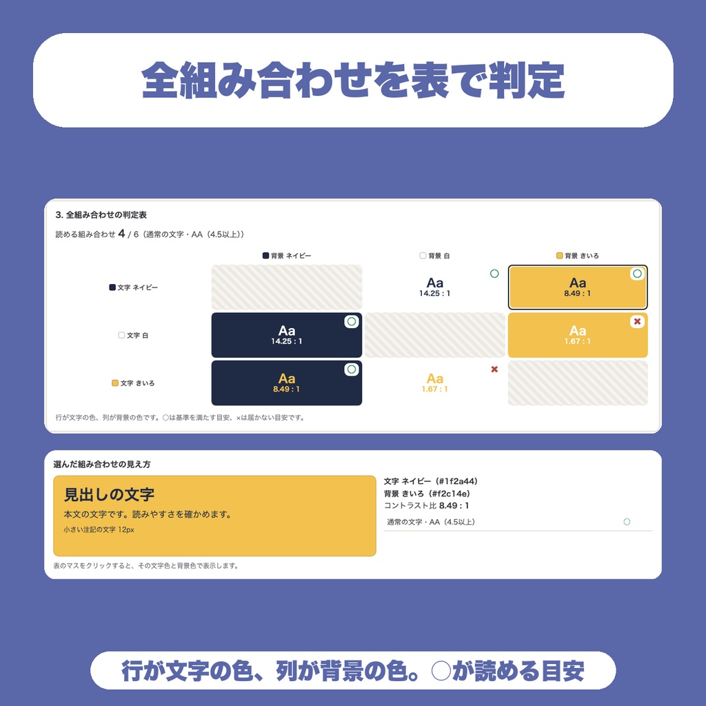 【無料】コントラスト判定ボード|色を3色まで並べて、文字と背景の全組み合わせを一覧で判定