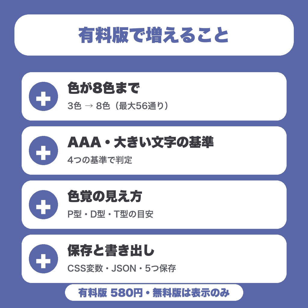 【無料】コントラスト判定ボード|色を3色まで並べて、文字と背景の全組み合わせを一覧で判定