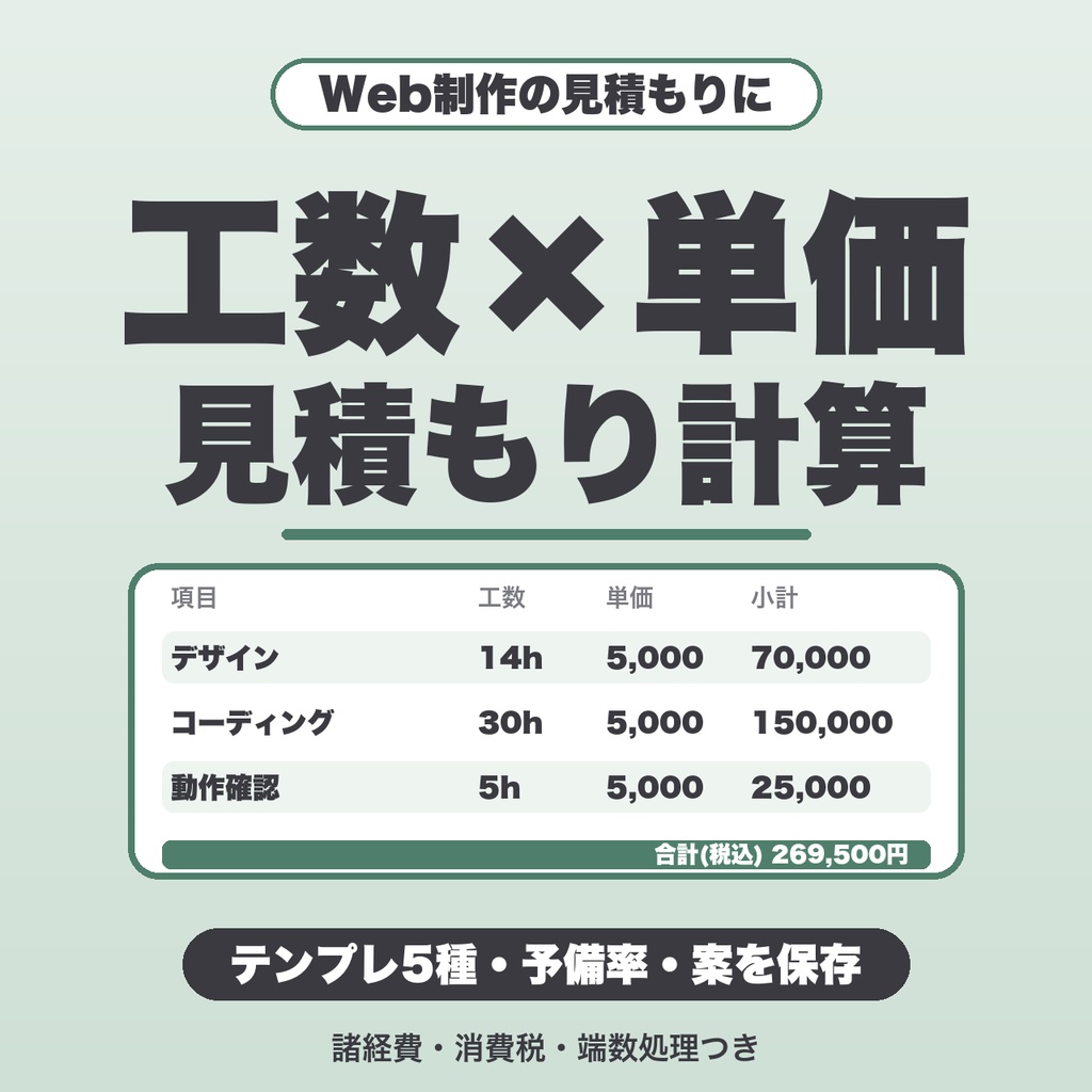 Web制作 工数×単価 見積もり計算シート｜テンプレ5種・予備率・修正回数メモ・案の保存・PDF保存【無料版あり】