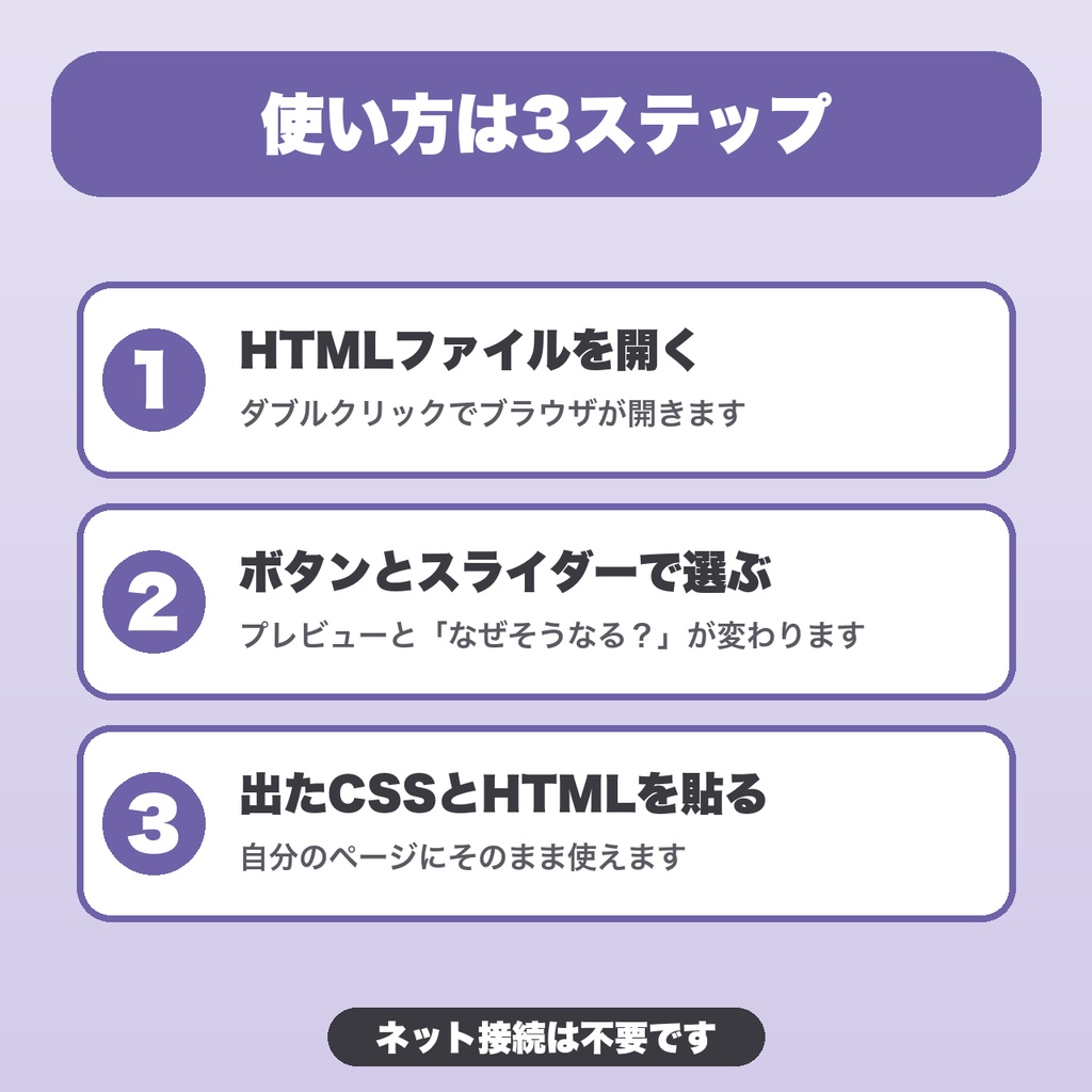 CSSレイアウトコードジェネレーター|Flexbox・Gridの完成形プリセット8つ・なぜそうなるかの説明つき・設定保存【無料版あり】