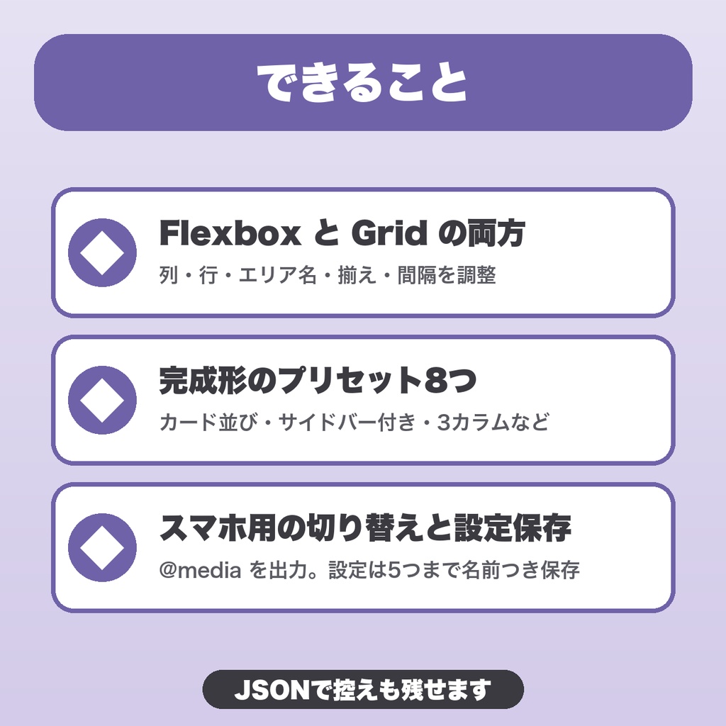 CSSレイアウトコードジェネレーター|Flexbox・Gridの完成形プリセット8つ・なぜそうなるかの説明つき・設定保存【無料版あり】