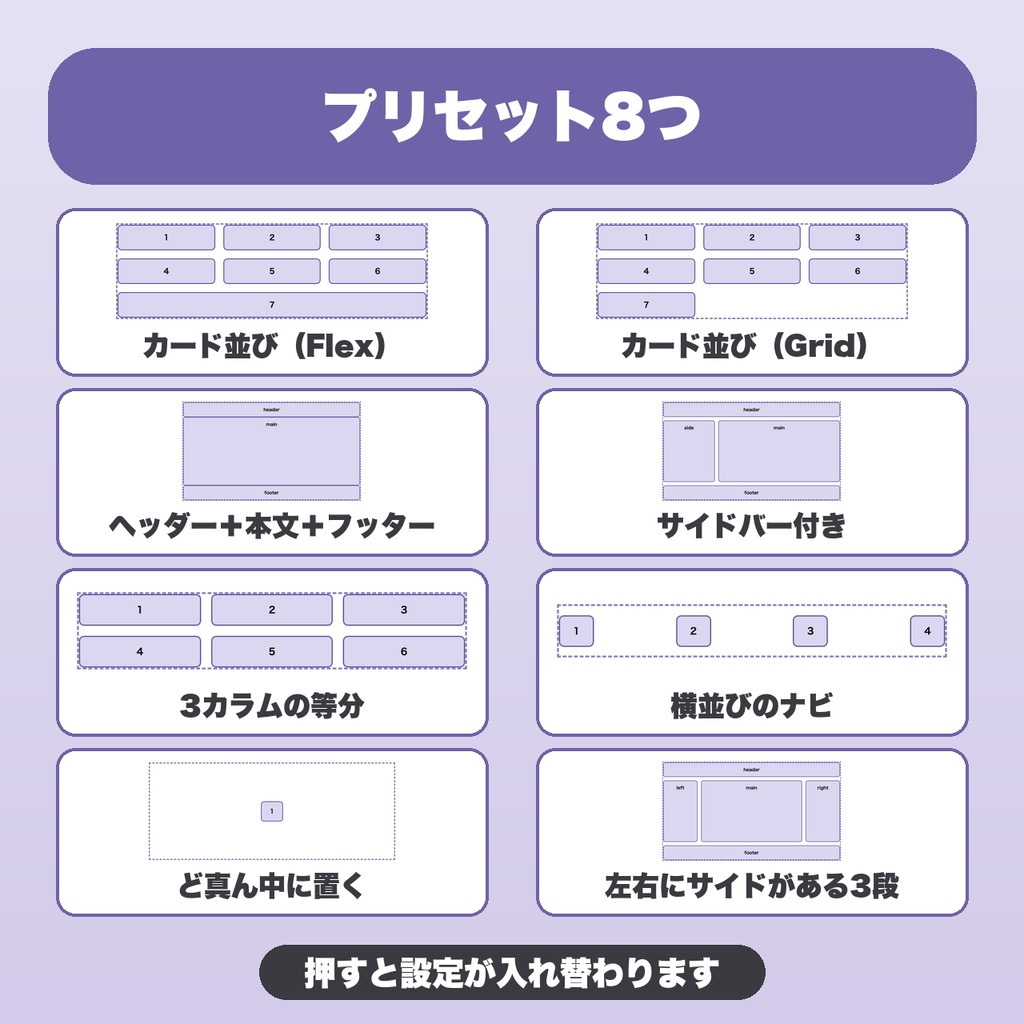 CSSレイアウトコードジェネレーター|Flexbox・Gridの完成形プリセット8つ・なぜそうなるかの説明つき・設定保存【無料版あり】