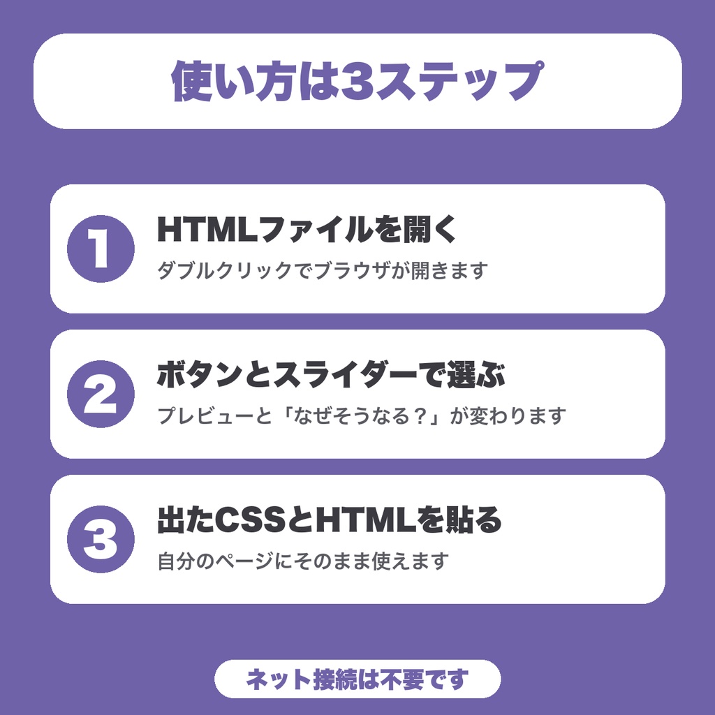 【無料】CSSレイアウトコードジェネレーター|Flexboxの並び方を選ぶだけ・なぜそうなるかの説明つき