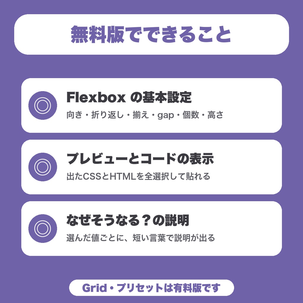【無料】CSSレイアウトコードジェネレーター|Flexboxの並び方を選ぶだけ・なぜそうなるかの説明つき