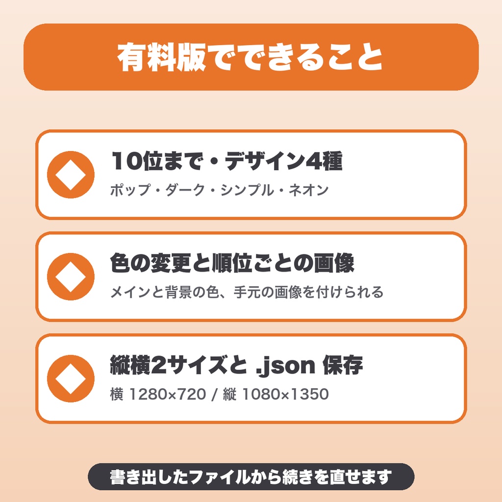 ランキング発表カード画像メーカー|10位まで・デザイン4種・画像つきで順位カードをPNG保存(配信・ゲーム企画向け)【無料版あり】