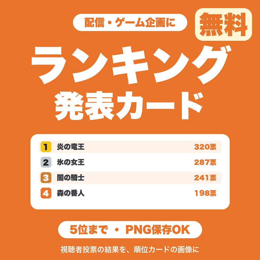 【無料】ランキング発表カード画像メーカー｜視聴者投票・おすすめの結果を順位カードにしてPNG保存（配信・ゲーム企画向け）
