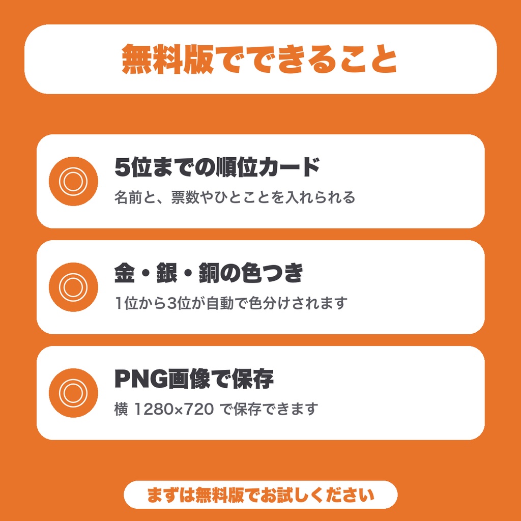 【無料】ランキング発表カード画像メーカー|視聴者投票・おすすめの結果を順位カードにしてPNG保存(配信・ゲーム企画向け)