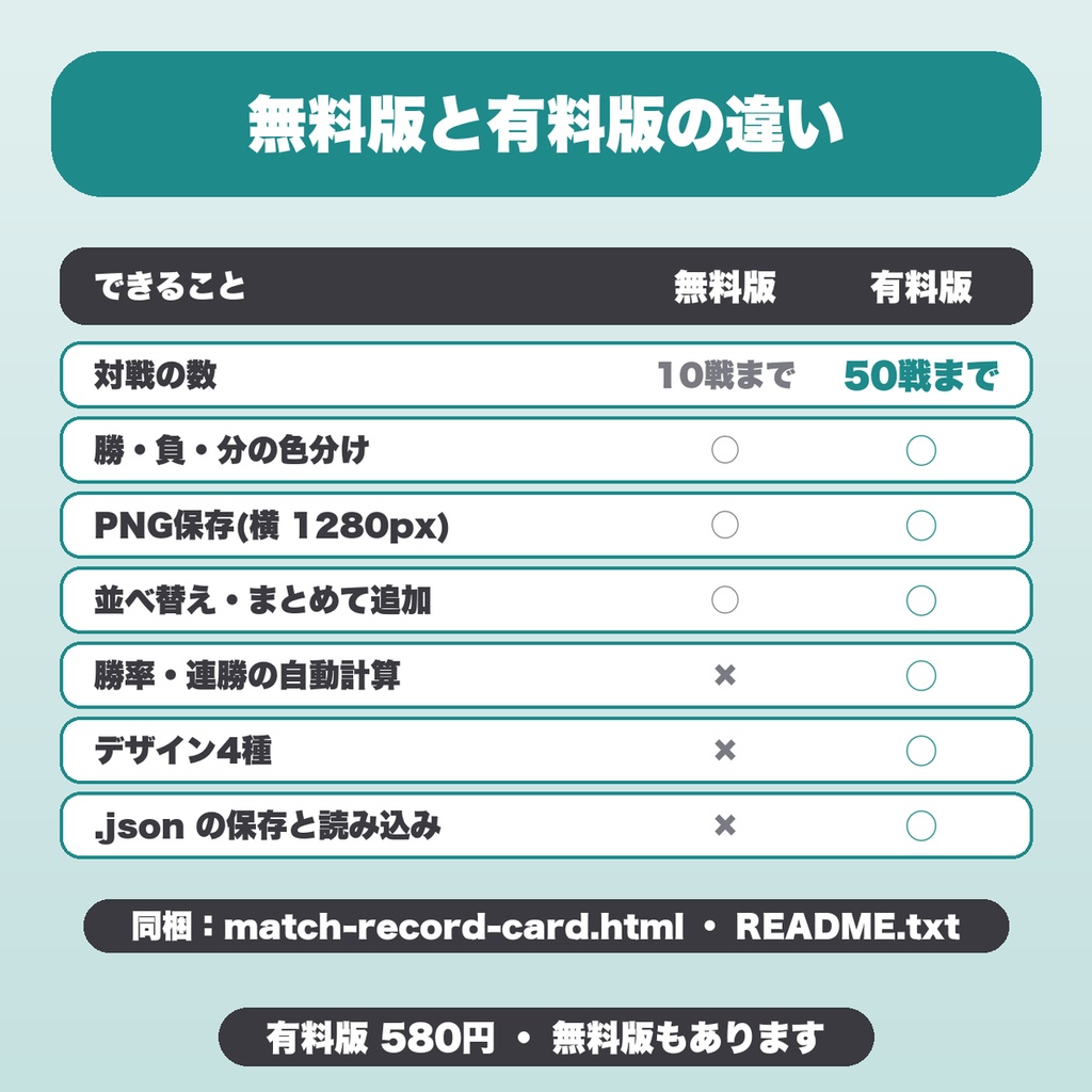 対戦表・戦績まとめ画像メーカー|50戦まで・勝率と連勝を自動計算・デザイン4種で戦績カードをPNG保存(配信・ゲーム企画向け)【無料版あり】