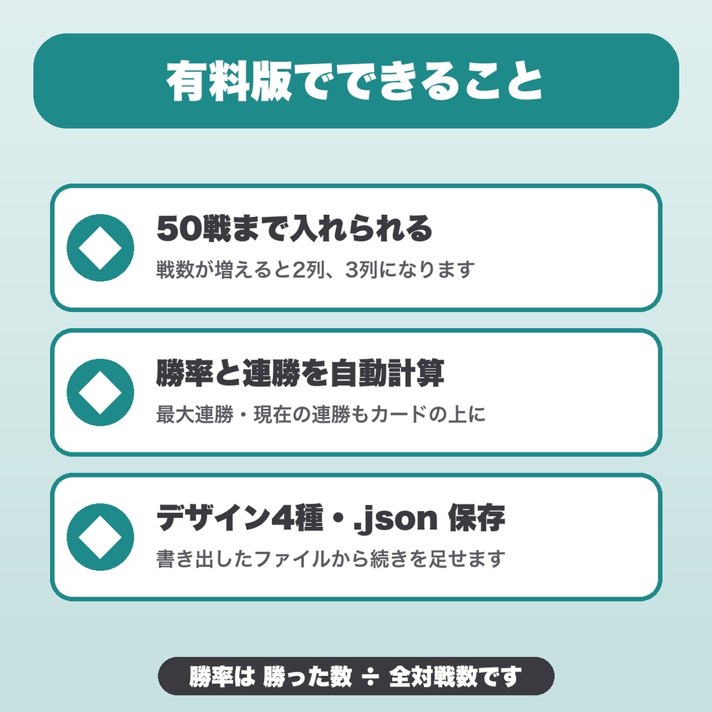 対戦表・戦績まとめ画像メーカー|50戦まで・勝率と連勝を自動計算・デザイン4種で戦績カードをPNG保存(配信・ゲーム企画向け)【無料版あり】
