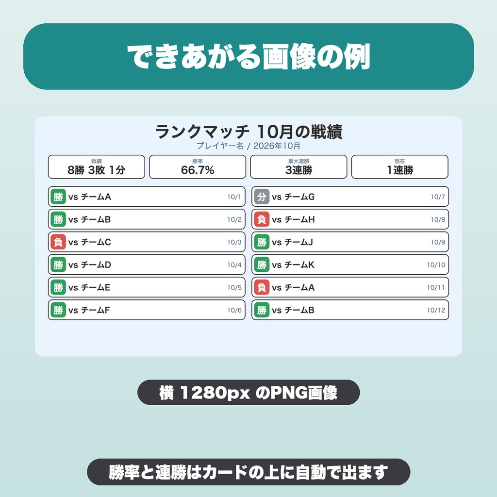 対戦表・戦績まとめ画像メーカー|50戦まで・勝率と連勝を自動計算・デザイン4種で戦績カードをPNG保存(配信・ゲーム企画向け)【無料版あり】