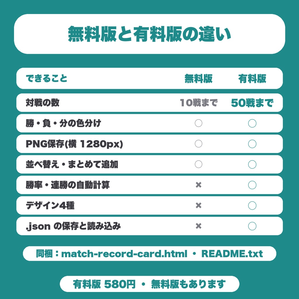 【無料】対戦表・戦績まとめ画像メーカー|勝敗・相手・日付を入れて戦績カードをPNG保存(配信・ゲーム企画向け)