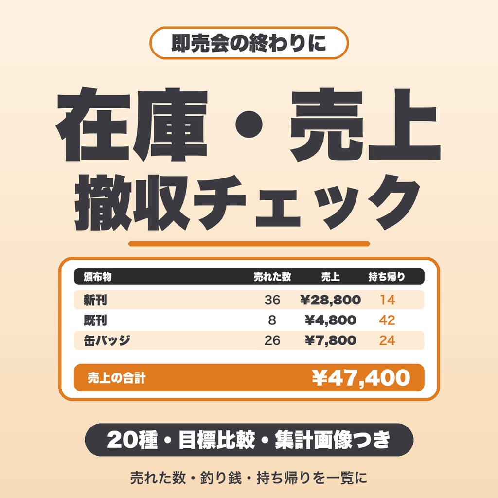 即売会の在庫・売上・撤収チェックツール｜20種・売上目標との比較・イベント名と日付つき集計画像・JSON保存【無料版あり】