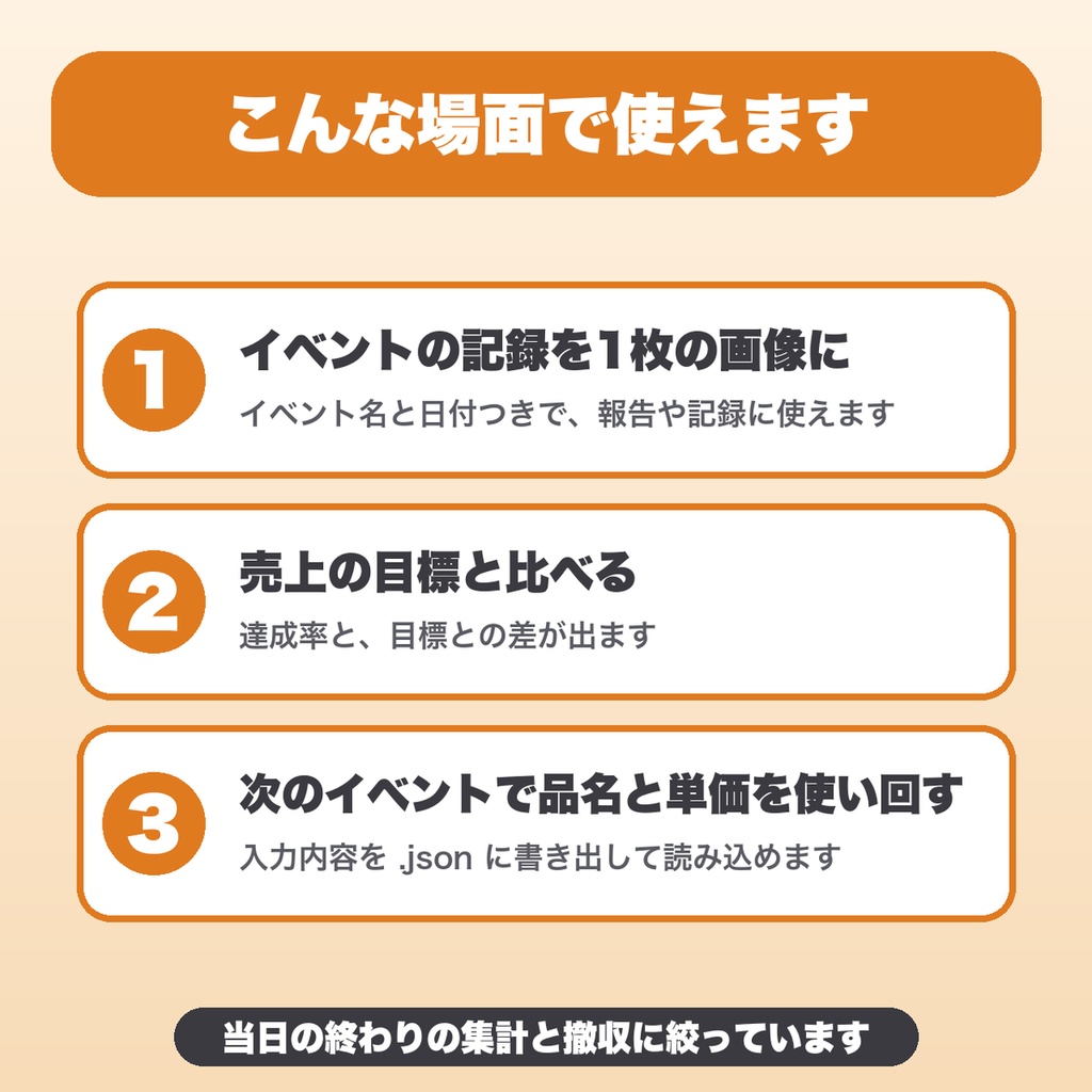即売会の在庫・売上・撤収チェックツール|20種・売上目標との比較・イベント名と日付つき集計画像・JSON保存【無料版あり】