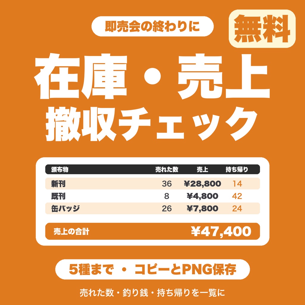 【無料】即売会の在庫・売上・撤収チェックツール｜残りの数から売上・釣り銭の差・持ち帰り数を一覧に（5種まで）