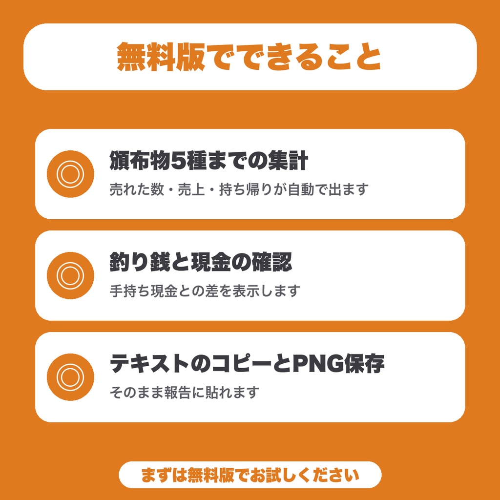 【無料】即売会の在庫・売上・撤収チェックツール|残りの数から売上・釣り銭の差・持ち帰り数を一覧に(5種まで)