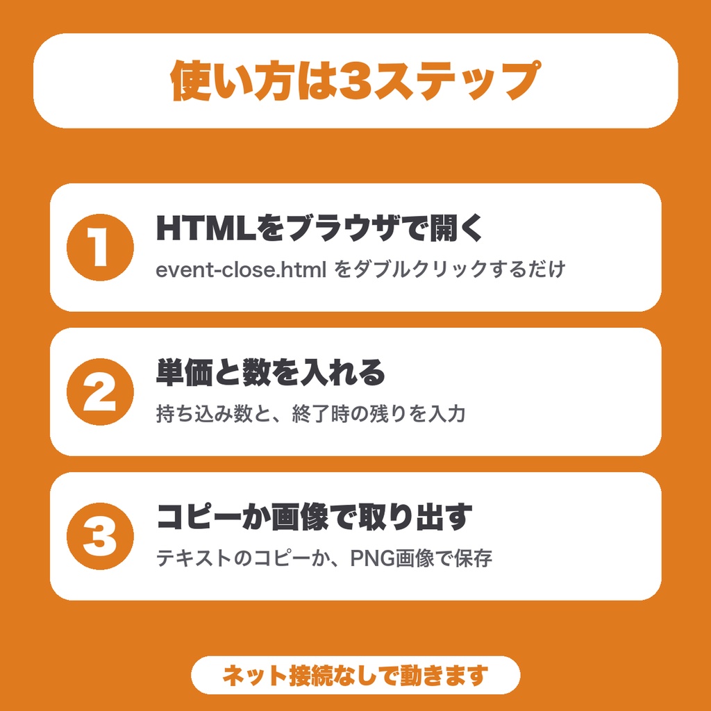 【無料】即売会の在庫・売上・撤収チェックツール|残りの数から売上・釣り銭の差・持ち帰り数を一覧に(5種まで)