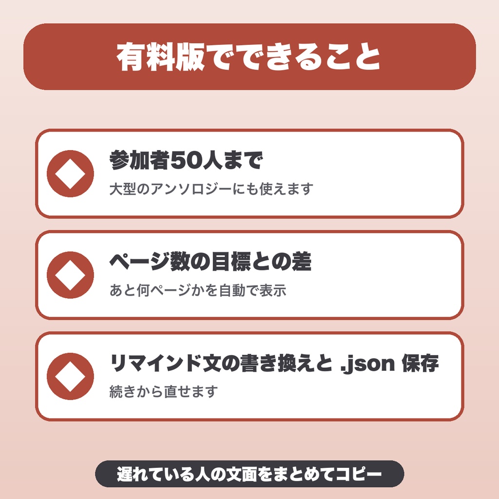 アンソロジー 原稿回収・進行管理ボード|50人まで・ページ目標との差・リマインド文の書き換え・JSON保存(合同誌の主催者向け)【無料版あり】