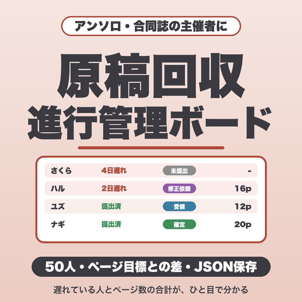 アンソロジー 原稿回収・進行管理ボード｜50人まで・ページ目標との差・リマインド文の書き換え・JSON保存（合同誌の主催者向け）【無料版あり】