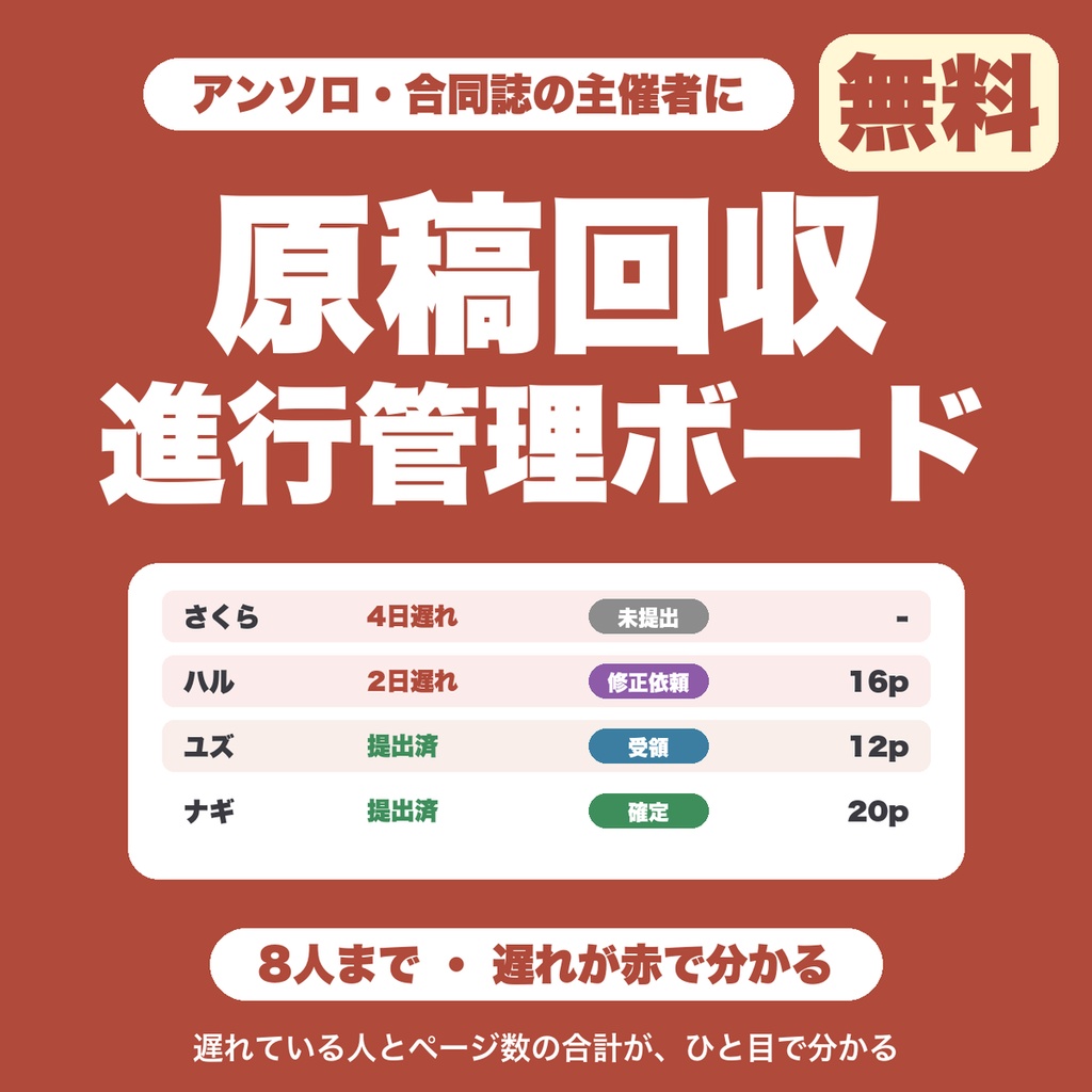 【無料】アンソロジー 原稿回収・進行管理ボード｜遅れている人とページ数の合計が分かる・参加者8人まで（合同誌の主催者向け）